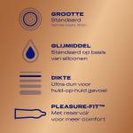 Durex Nude Condooms