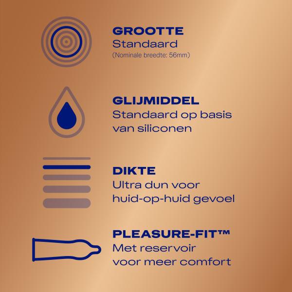 Durex Nude Condooms