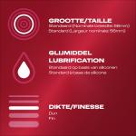 Durex Thin Feel Condooms