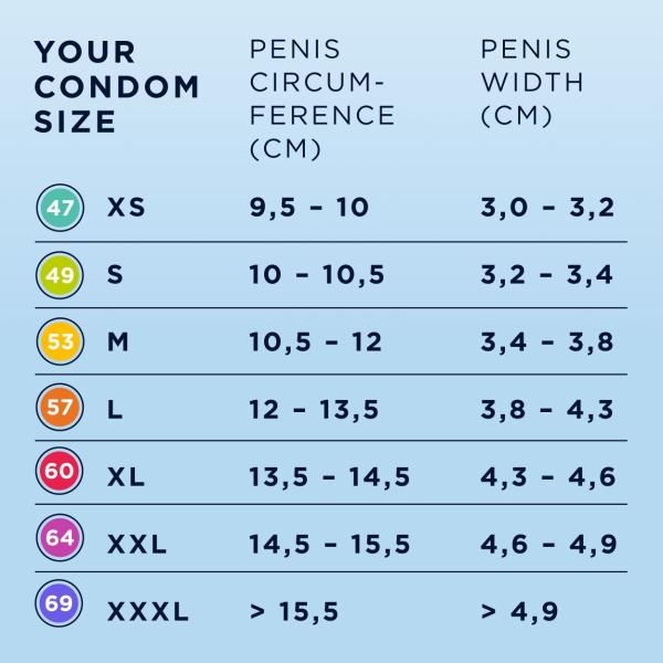 MISTER.SIZE - XXL Ultradunne Condooms