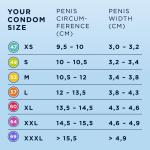 MISTER.SIZE - XXXL Ultradunne Condooms